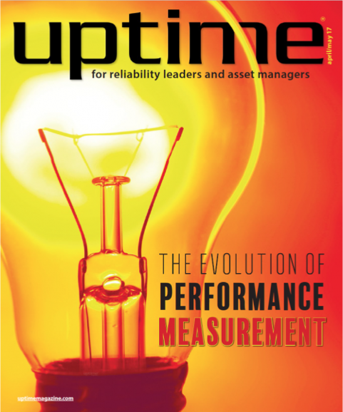 Be a better buyer with Closed-Loop Maintenance, Repair, and Operations (MRO) Purchasing